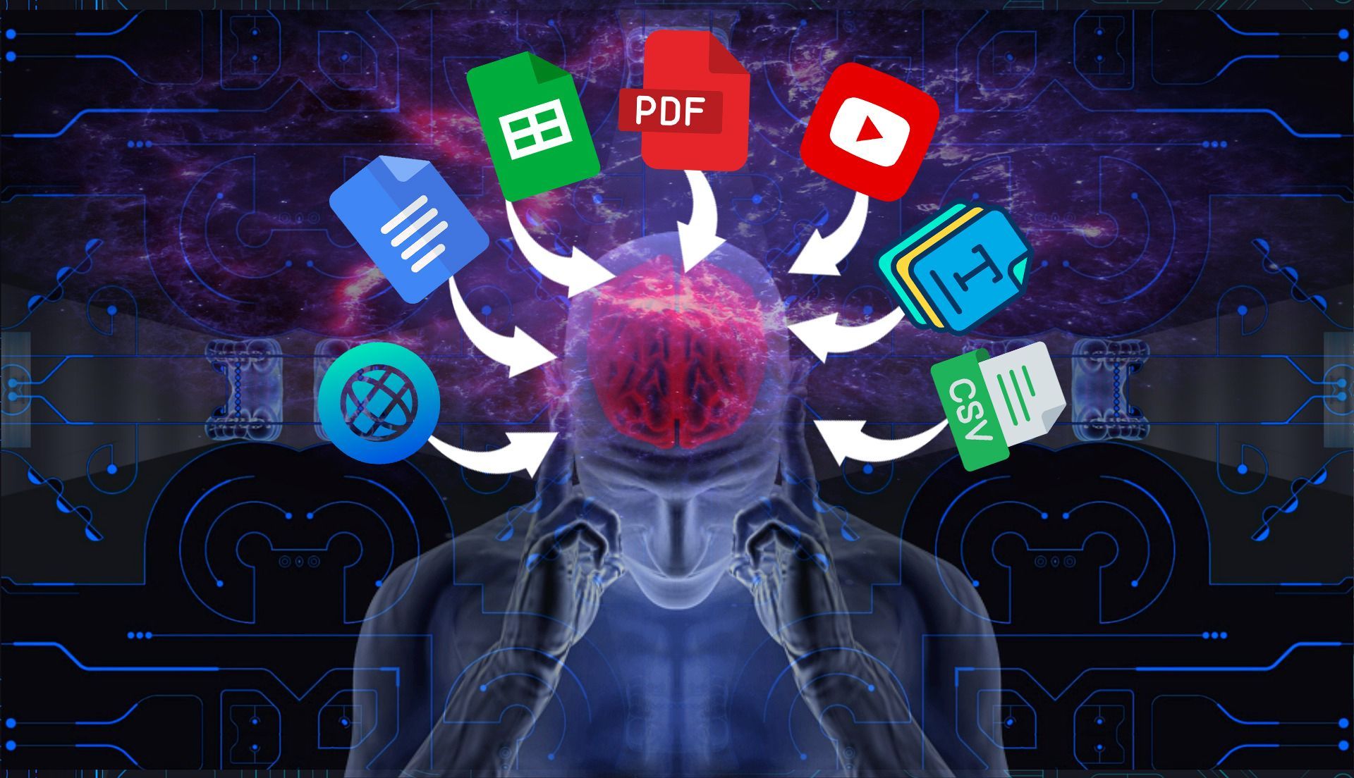 A robot with a bunch of icons coming out of his head.