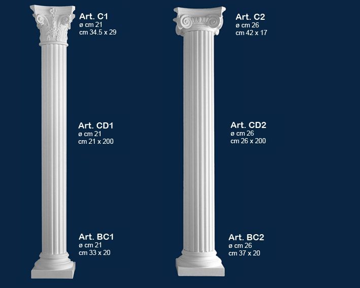 Colonne decorative bianche affiancate con etichette su sfondo blu scuro.