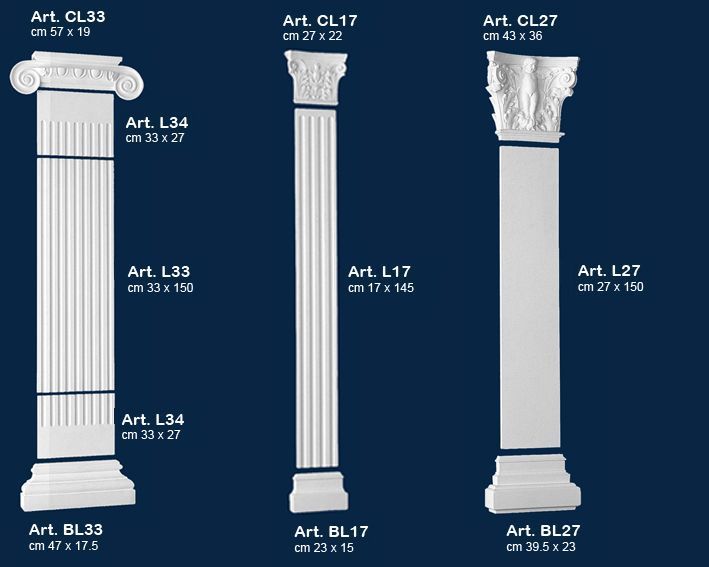 Immagine da catalogo di tre colonne classiche decorative bianche con misure indicate su sfondo blu.