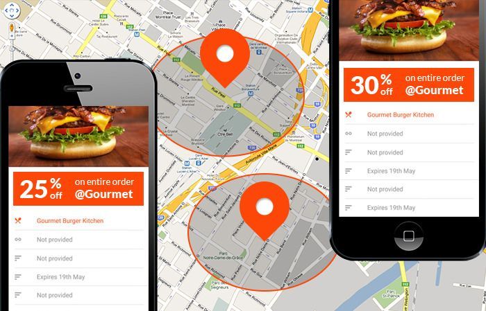 GEOFENCING SERVICES FROM GO-GEOTARGETING