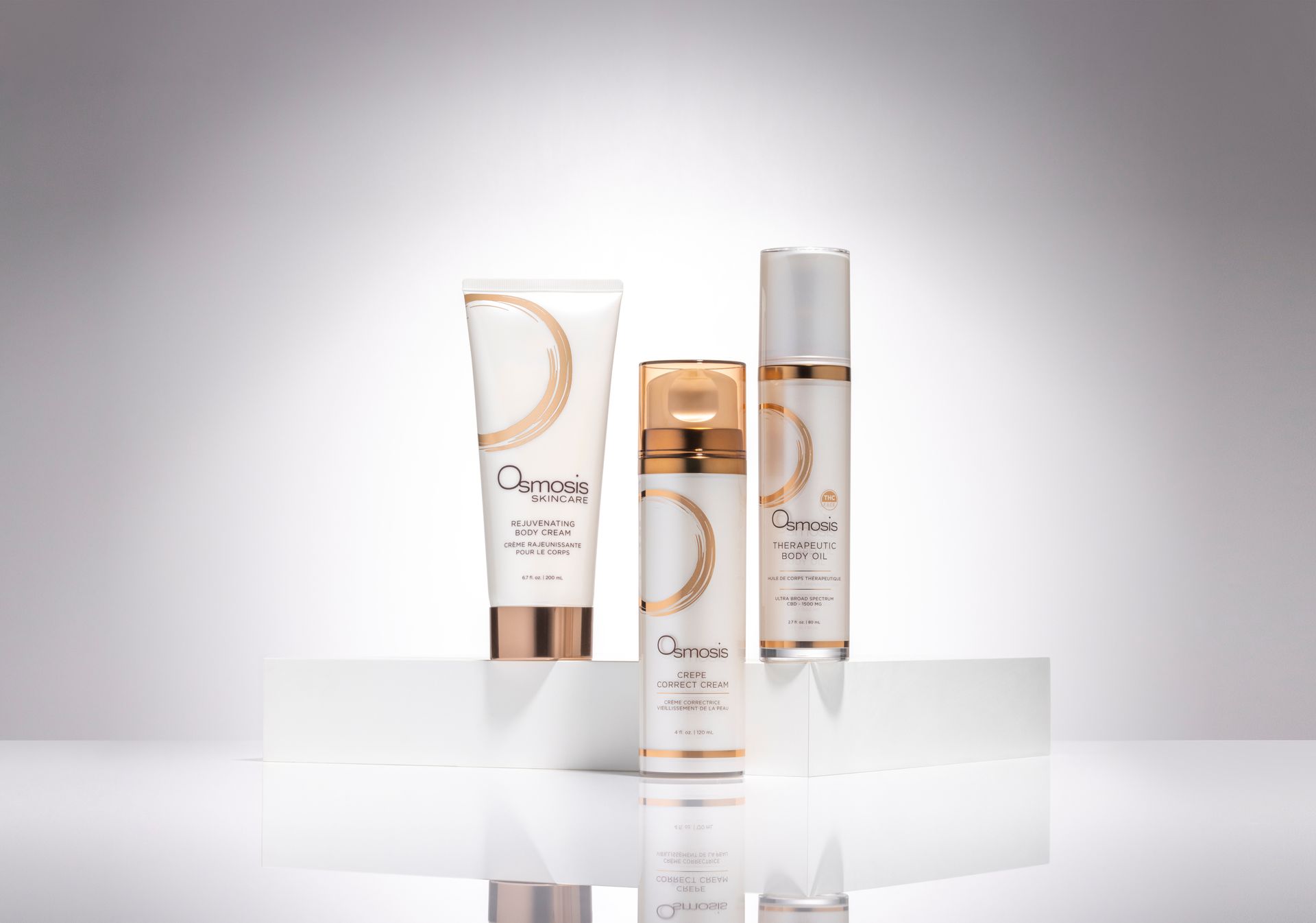 Moisturizers