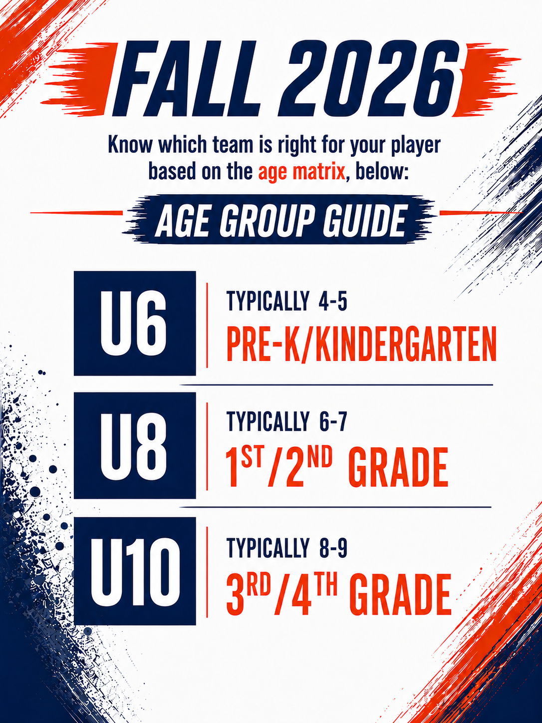 Fall 2026 age group guide for U6, U8, and U10 in blue and orange