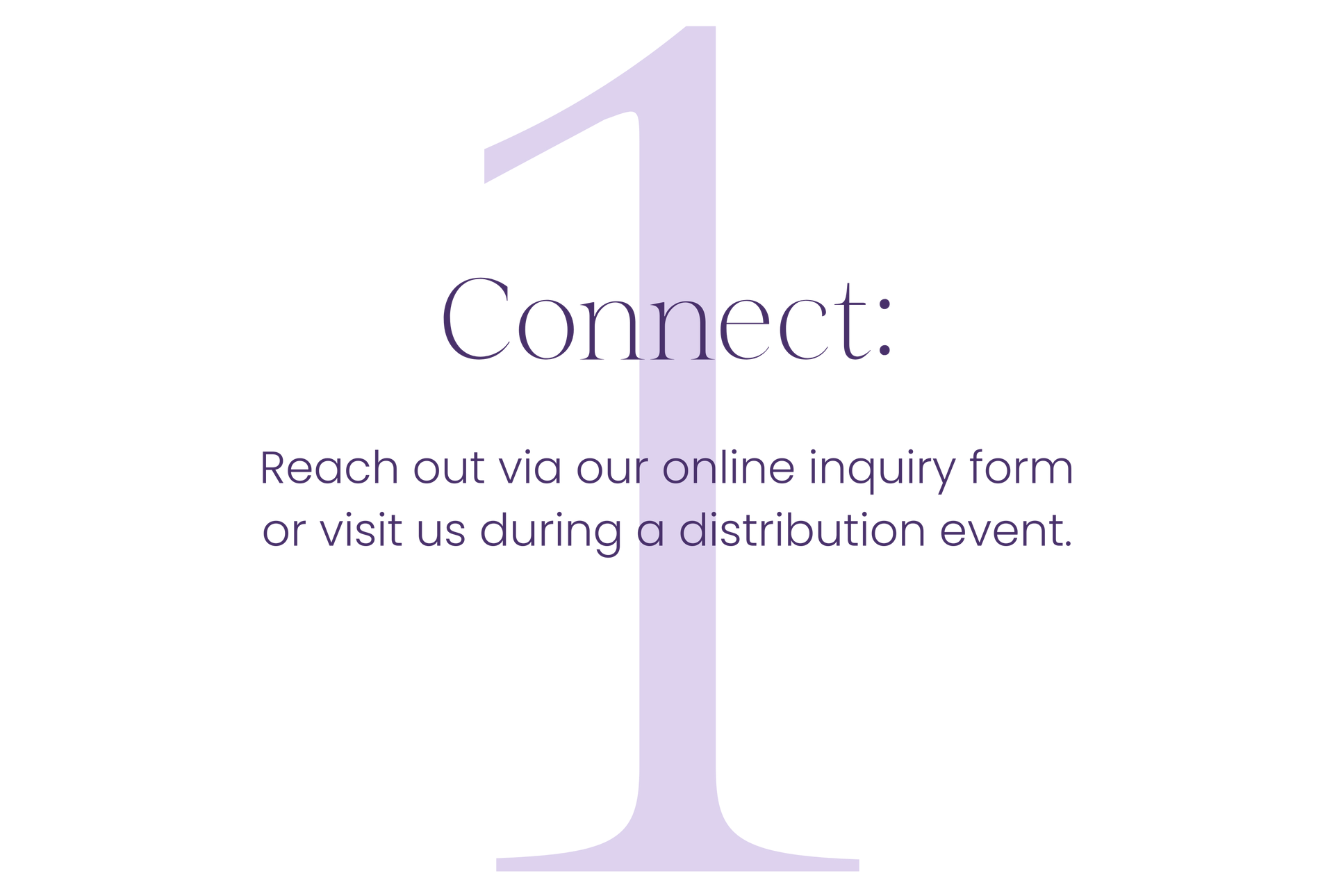 Step 1: Connect. Reach out via our online inquiry form or visit us during a distribution event.