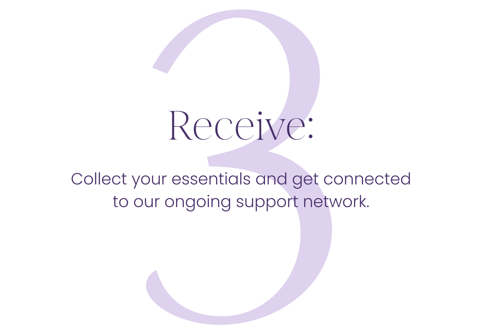 Step 3: Receive. Collect your essentials and get connected to our ongoing support network. Text is in purple over a large 3.