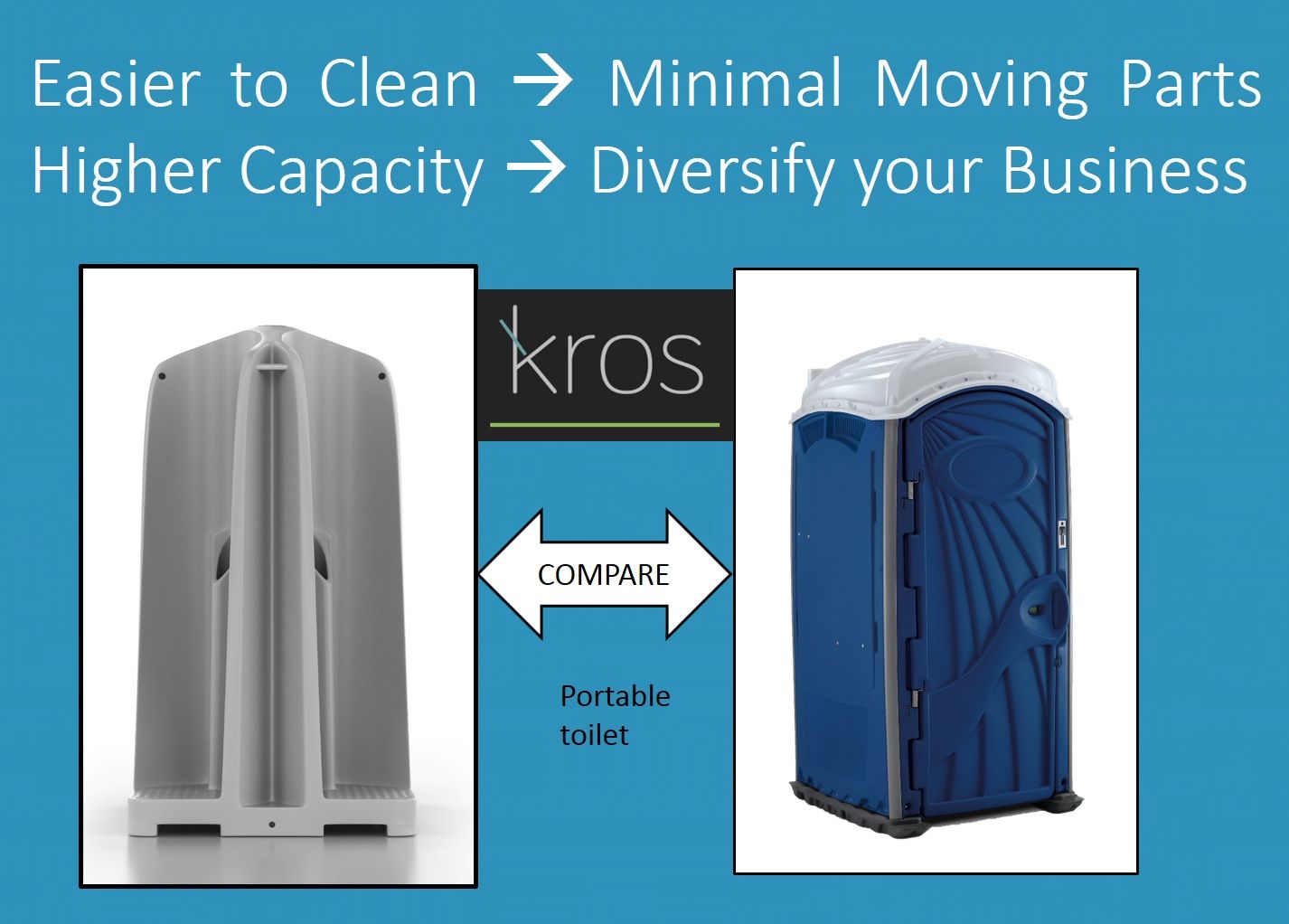 rent a 4-IN-1 MEN'S PORTABLE URINAL near downey ca 90242 today  for your next event los angeles
