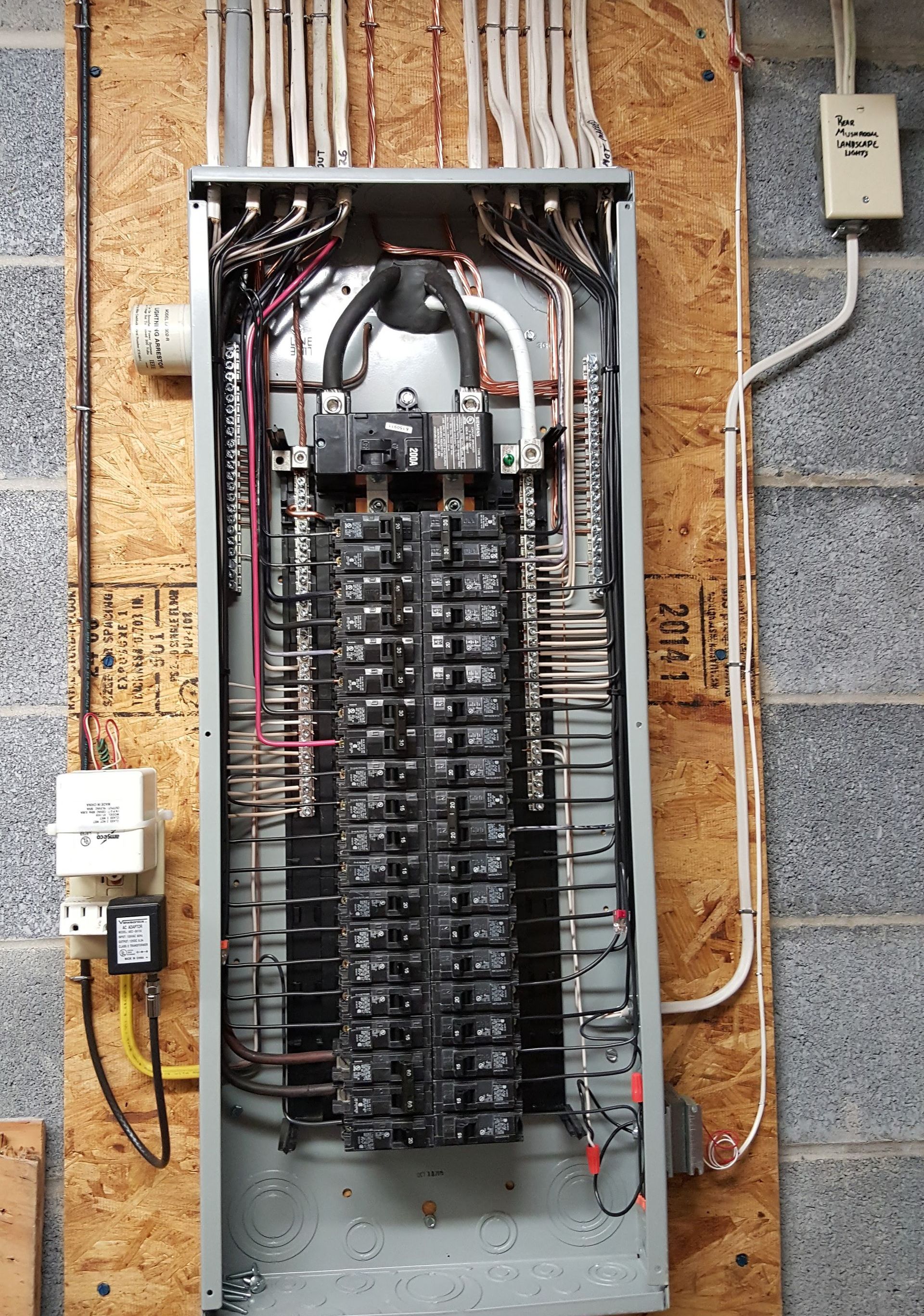 Electric Panels