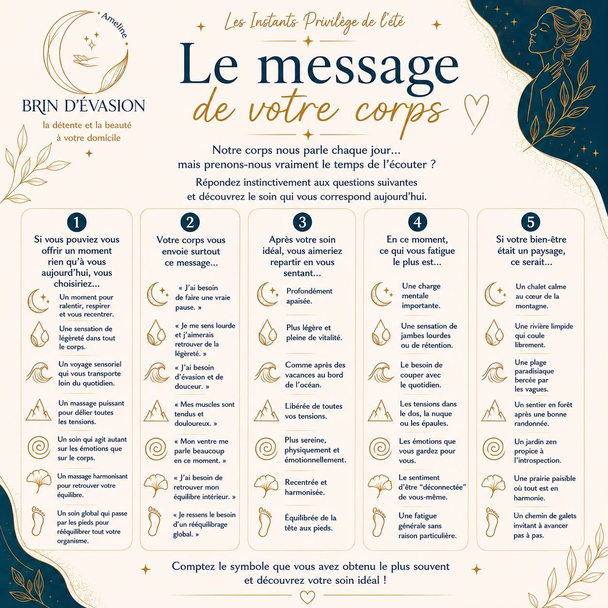 le message de votre corps. Répondez aux questions et découvrez le soin qui vous correspond le mieux