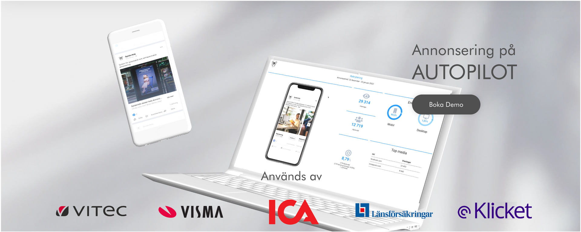 annonsera_med_AI-teknik_spiderads_klicket-produkt_fordonshandlare