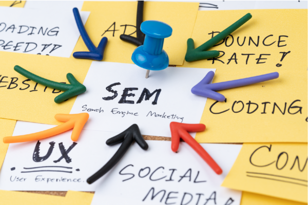 SEM (Search Engine Marketing) - Agencia Legatto Marketing Digital - Jundiai - São Paulo - Campinas