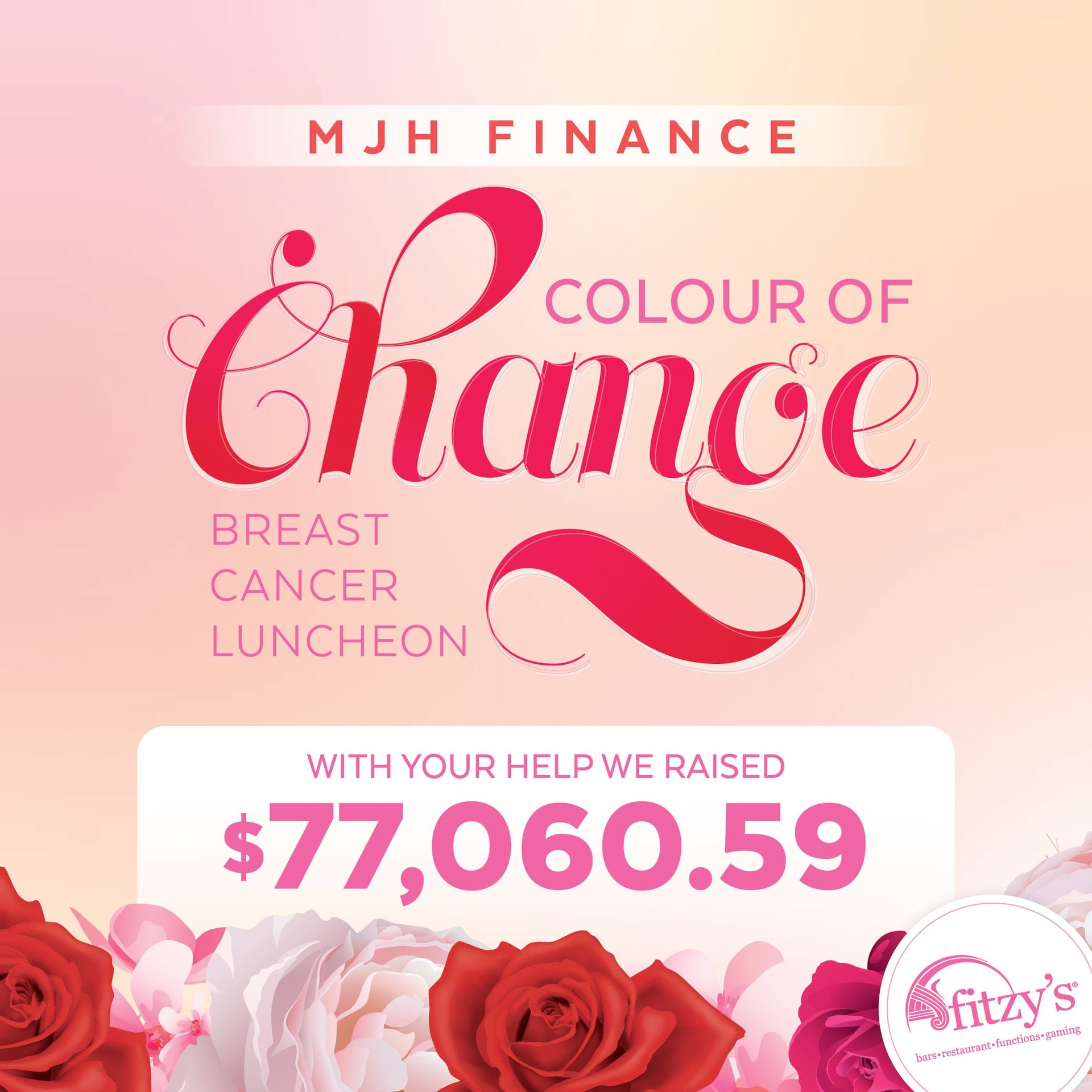 A poster for mjh finance colour of change breast cancer luncheon