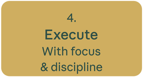 Tan rounded rectangle with the text “4. Execute With focus & discipline” in dark green.