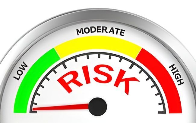 A speedometer with the word risk on it