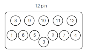 A diagram of a 12-pin trailer plug.
