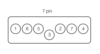 A diagram of a 7-pin trailer plug.