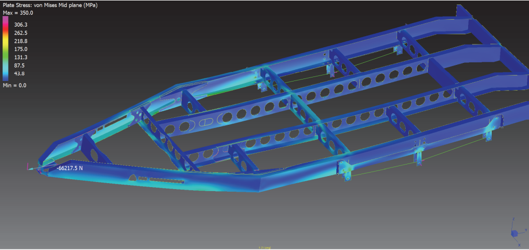 3D CAD model of Ox Trailers heavy-duty chassis design with structural reinforcement and stress analy