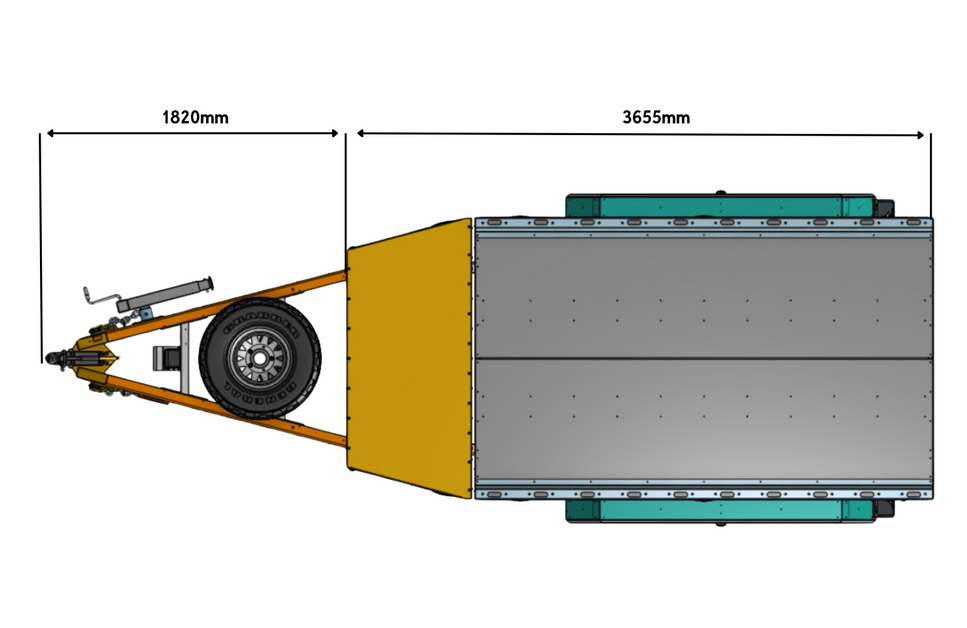 the length of the builders trailer canopy and drawbar