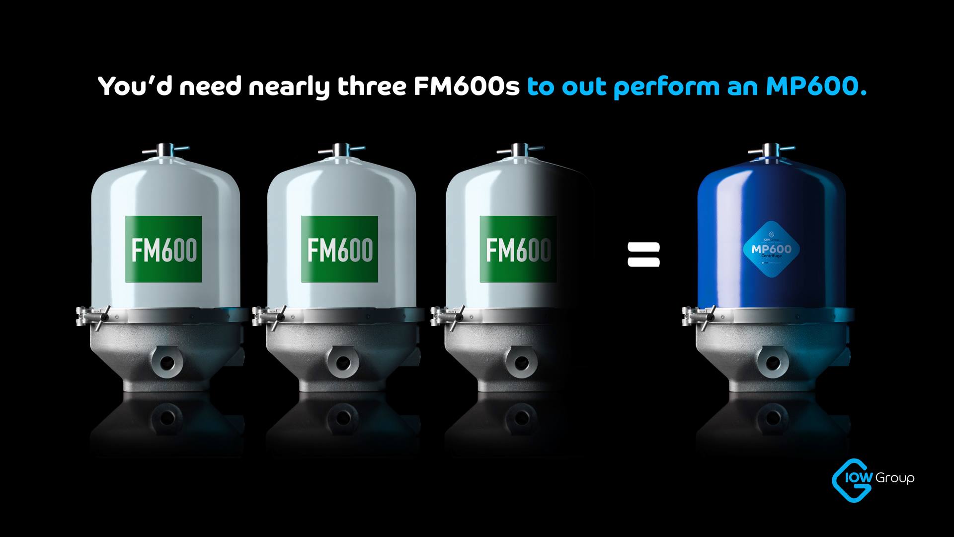 IOW Group vs. Competitors IOW Group's centrifuges outperform any other centrifugal filter on the market