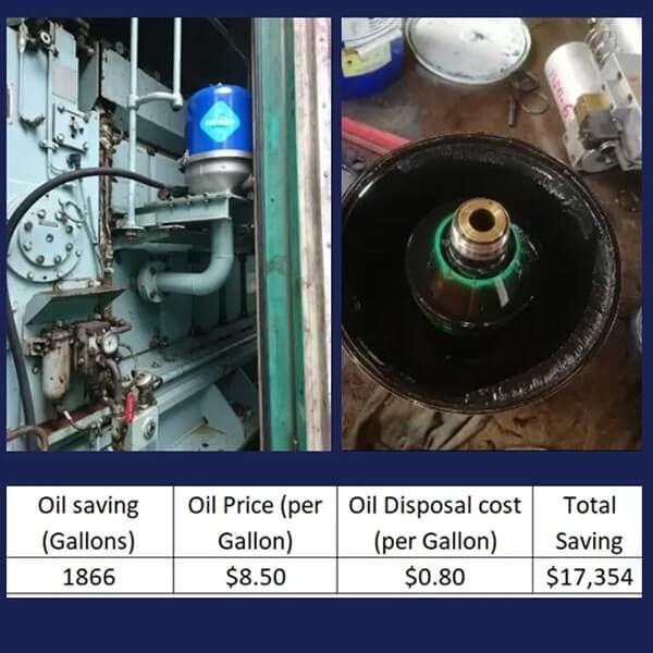 Hyundai 9H21/32 Total Savings with IOW MP600 Oil Centrifuge