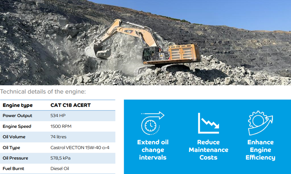 CAT 390F Excavator and Engine Technical Details