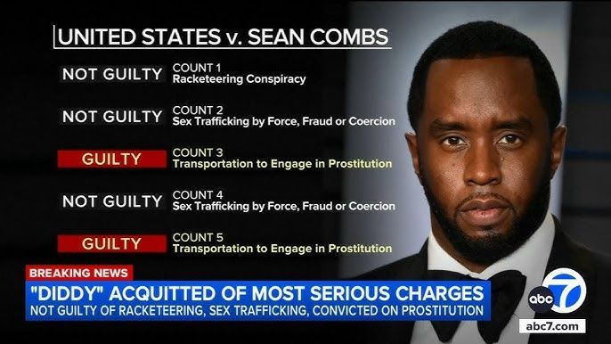 News graphic on United States v. Sean Combs verdicts, with his portrait and a list of mixed not guilty and guilty counts.