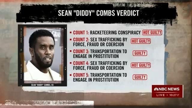 ABC News graphic of Sean “Diddy” Combs verdict, listing five counts and guilty/not guilty results.