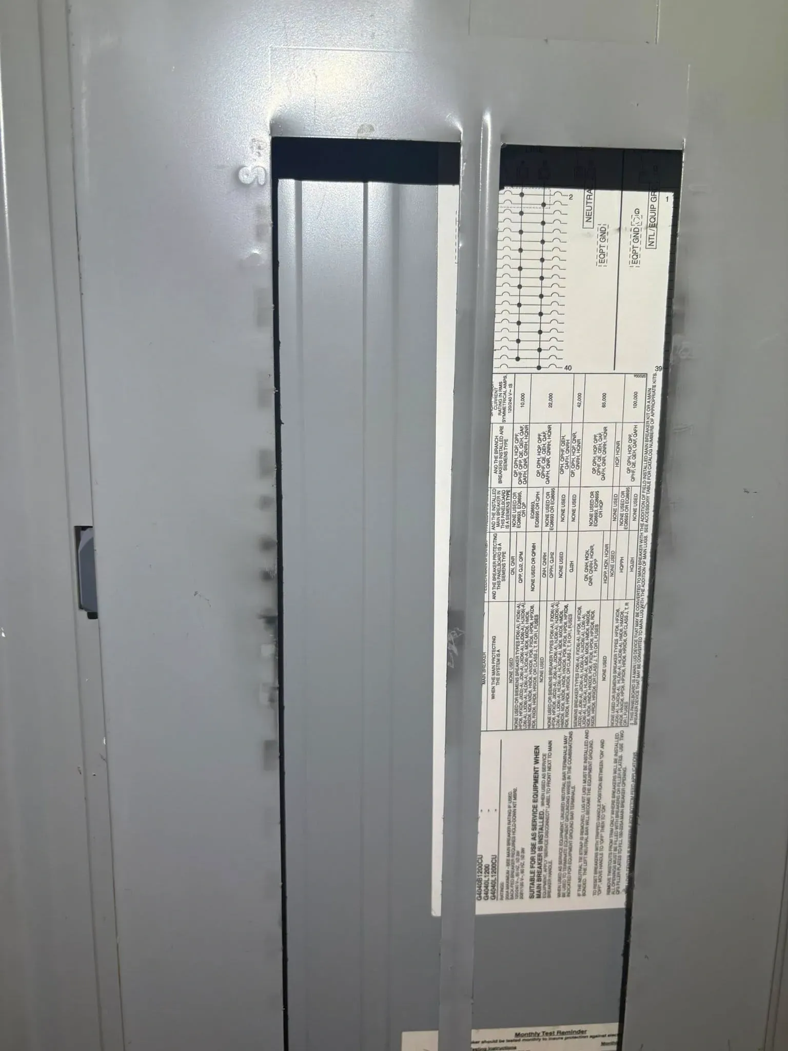 modern electrical panel upgrade in NWA
