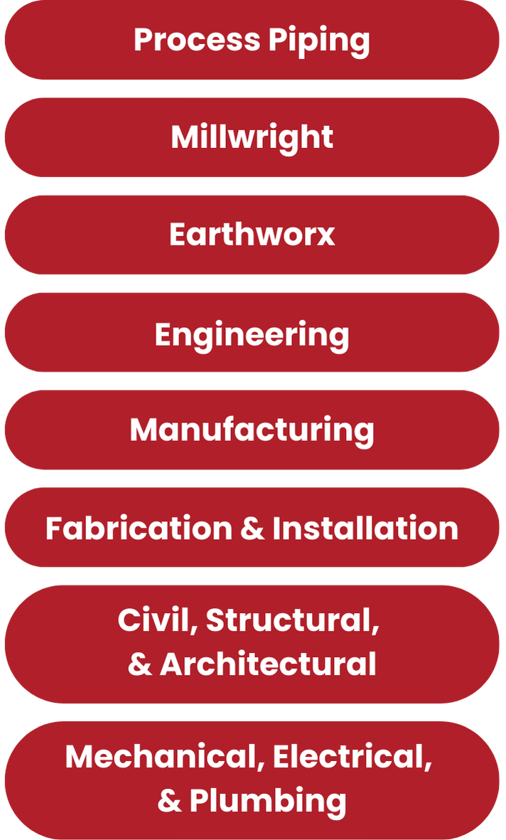 Self-Performed Subcontracting Capabilities for Industrial and Commercial Construction: Process Piping, Millwright, Earthworx, Engineering, Manufacturing, Fabrication & Installation, CSA Civil, Structural, Architectural, MEP Mechancial, Electrical, Plumbing