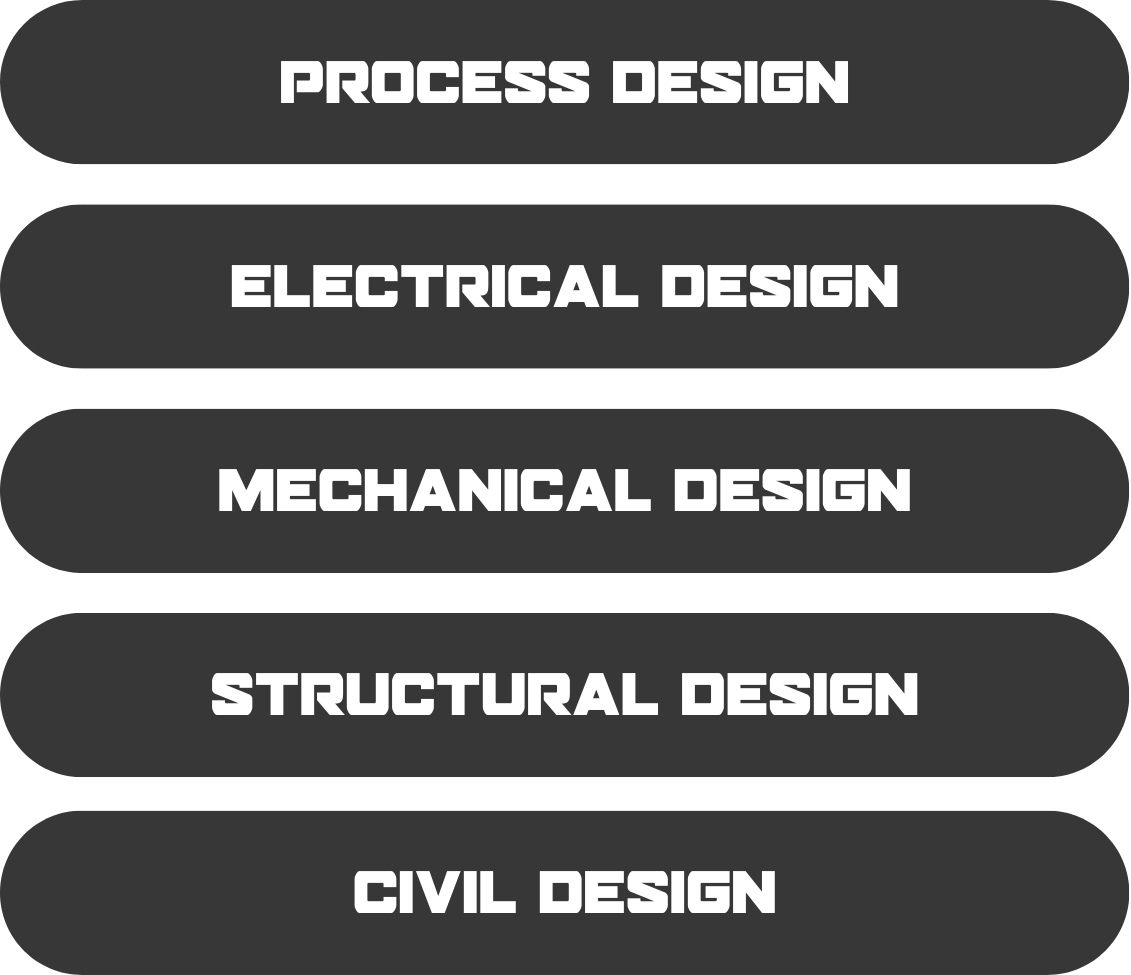 A diagram showing the steps of a process design , electrical design , mechanical design , structural design and civil design.