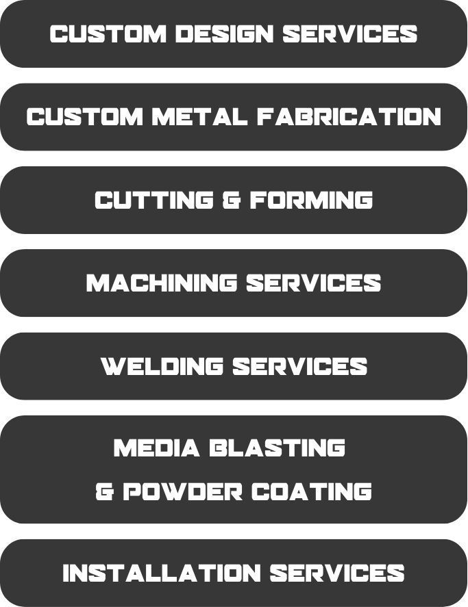 A list of services offered by a company called custom design services