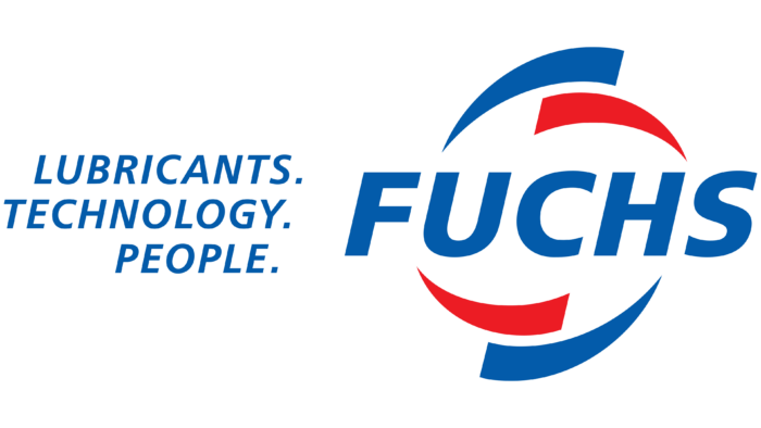 FUCHS