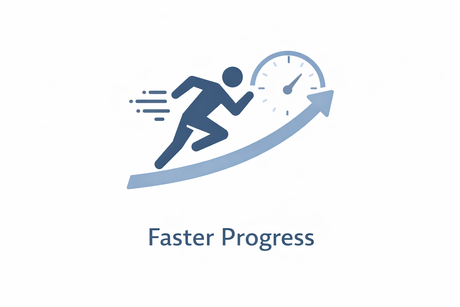 See results faster