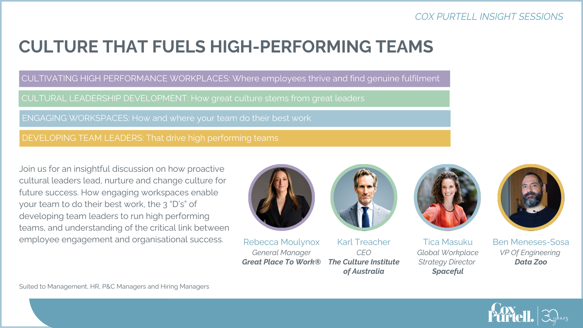 Culture that fuels high performing teams event invite