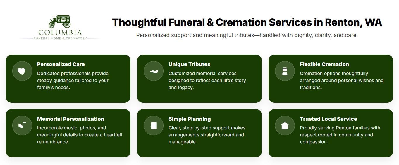 Infographic for Columbia Funeral Home & Crematory featuring Renton, WA funeral home and cremations with personalized care, cremation options, and local support.