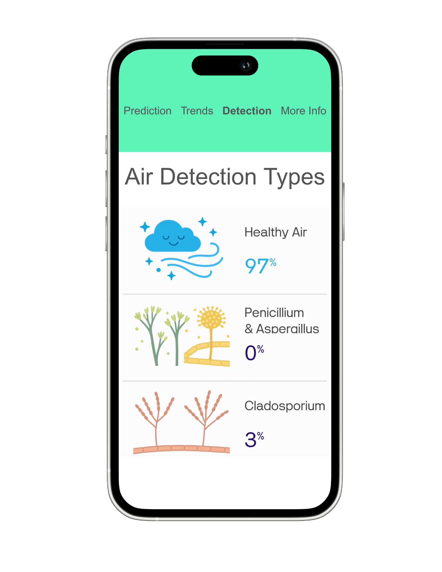 A cell phone with a screen that says air detection types on it.