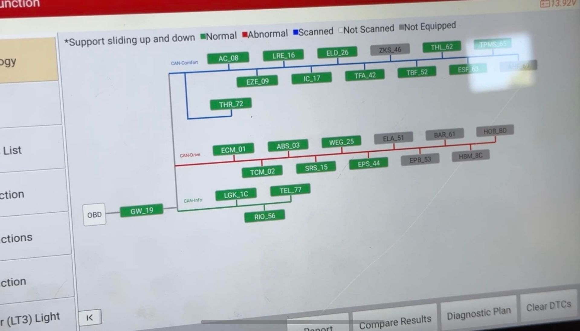 A computer screen with a family tree on it