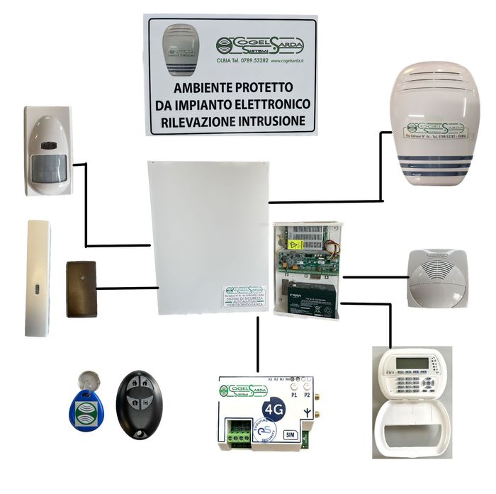 Sala server Yoda Sicurezza