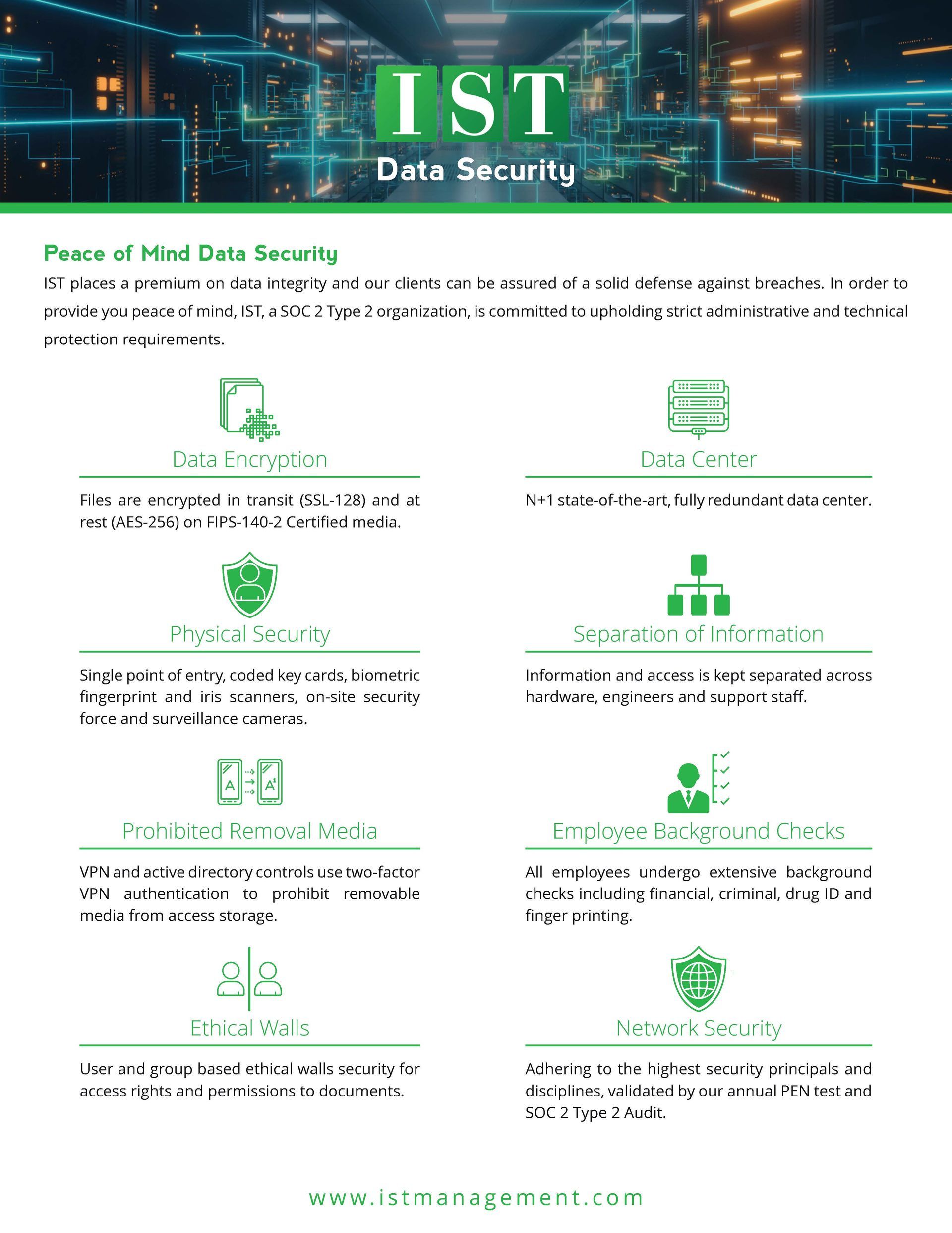 IST Data Security infographic with green icons and tips on protecting data