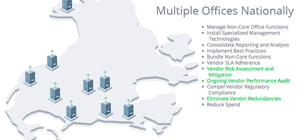 Map of the U.S. with office icons and a bullet list titled “Multiple Offices Nationally”