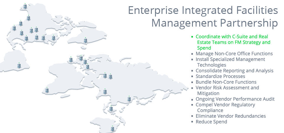 UK map infographic for Enterprise Integrated Facilities Management Partnership with green bullet points