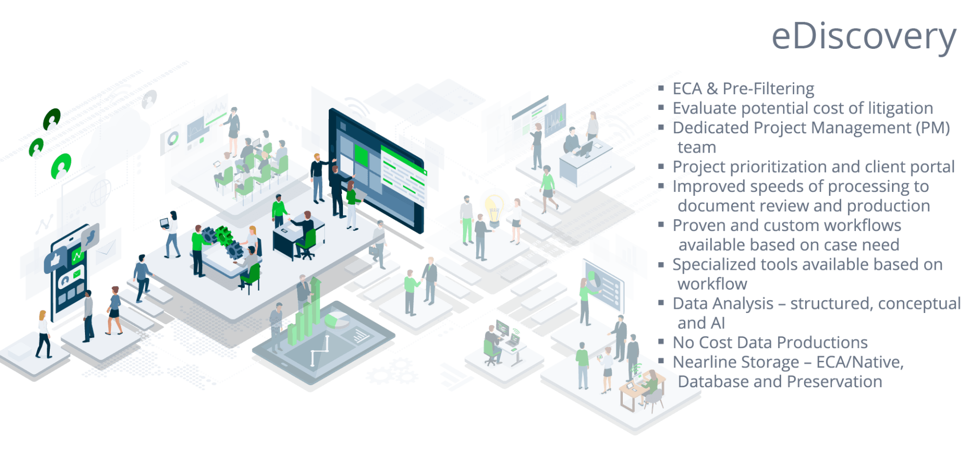 EDiscovery workflow infographic with office scene, screens, documents, and a bulleted process list on the right