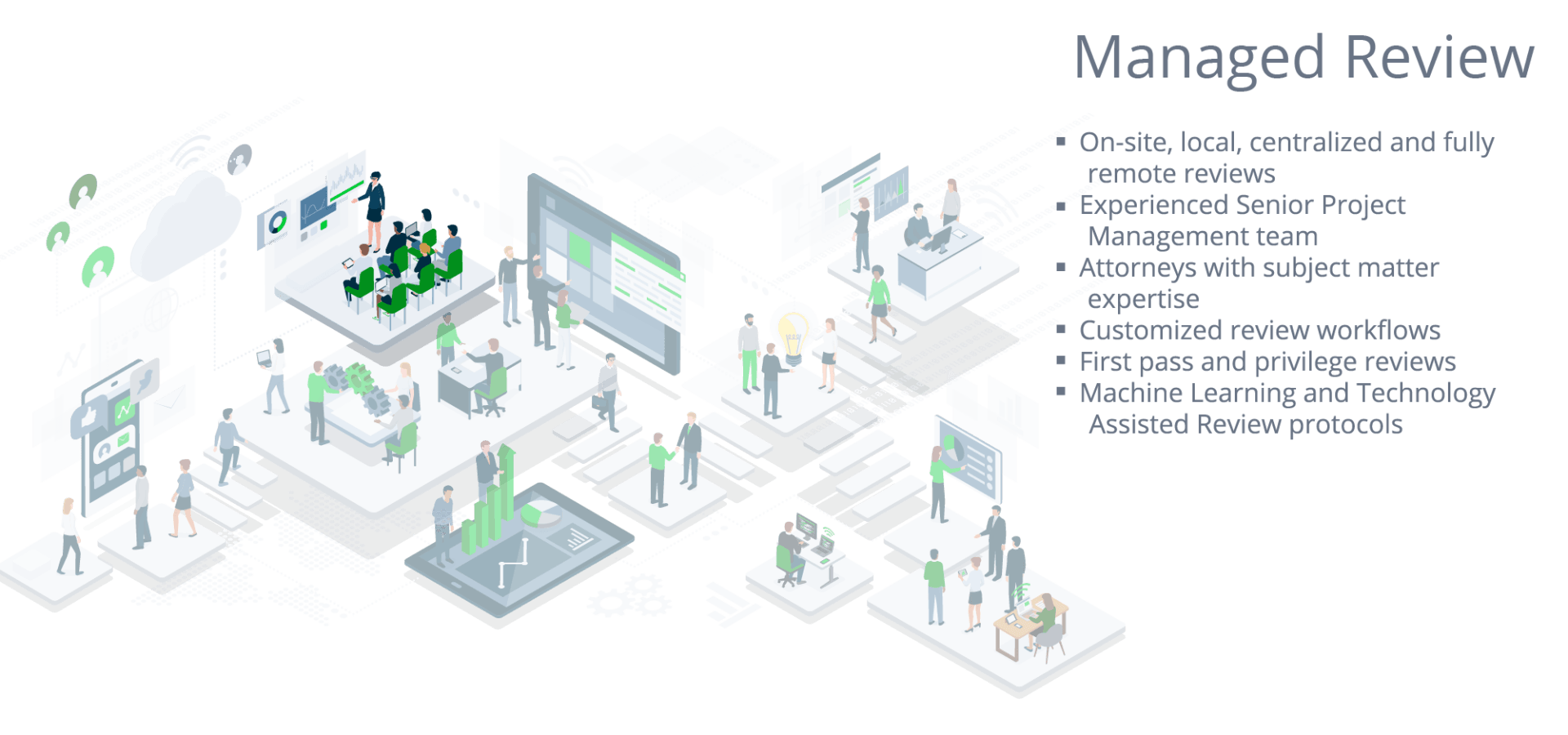 Illustration of a “Managed Review” workflow with people at computers and checklist panels on a white background