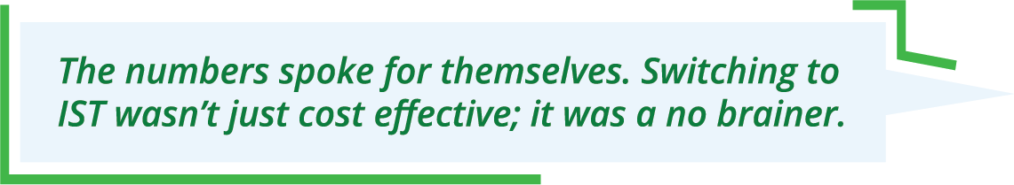 Quote “The numbers spoke for themselves. Switching to IST wasn’t just cost effective; it was a no brainer.”