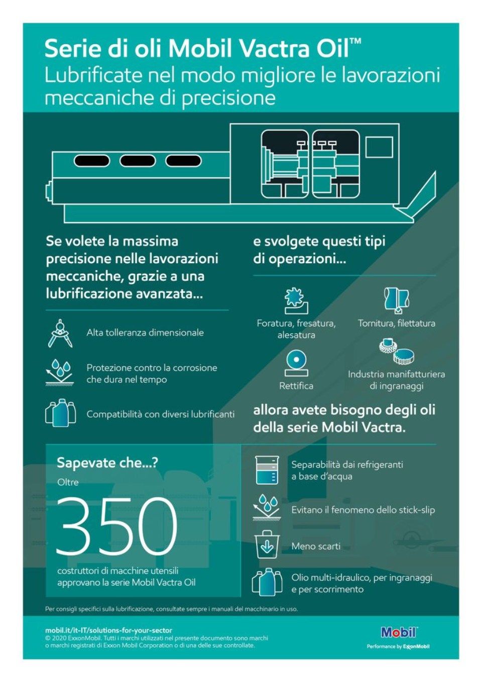 mobil pagina1