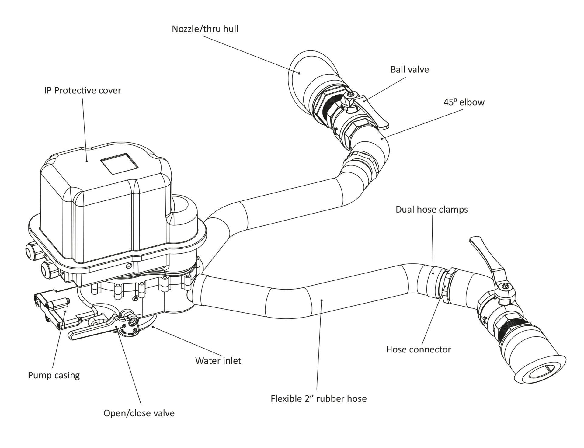 schematic of a Jet Thruster Micro system and it's parts