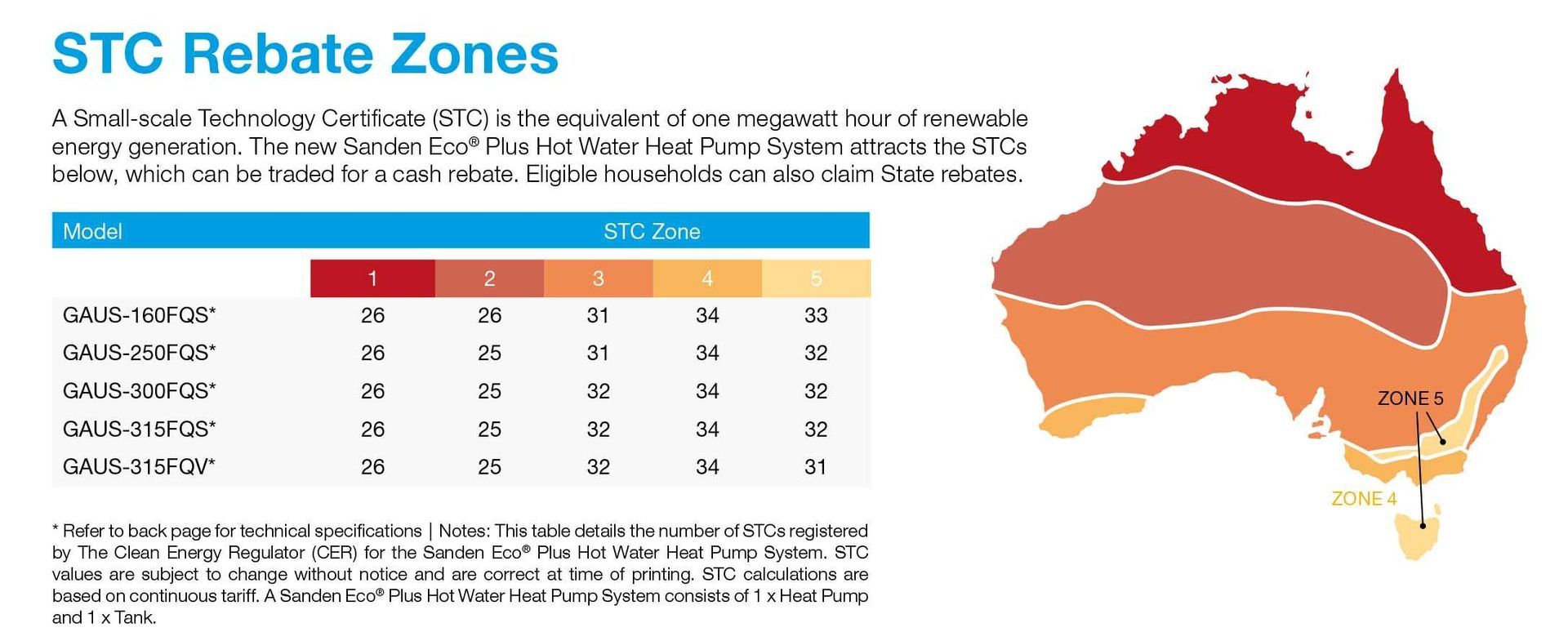 A Map of Australia Showing the Stc Rebate Zones — Sunworks Eco Plumbing In Torquay, VIC