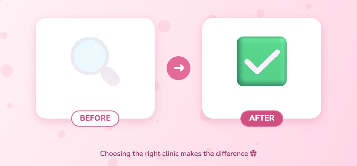 Seoul clinic guide before and after illustration