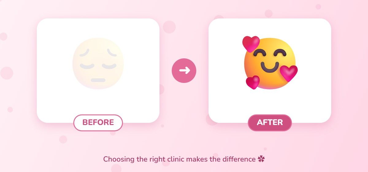 Skin & aesthetics guide before and after illustration