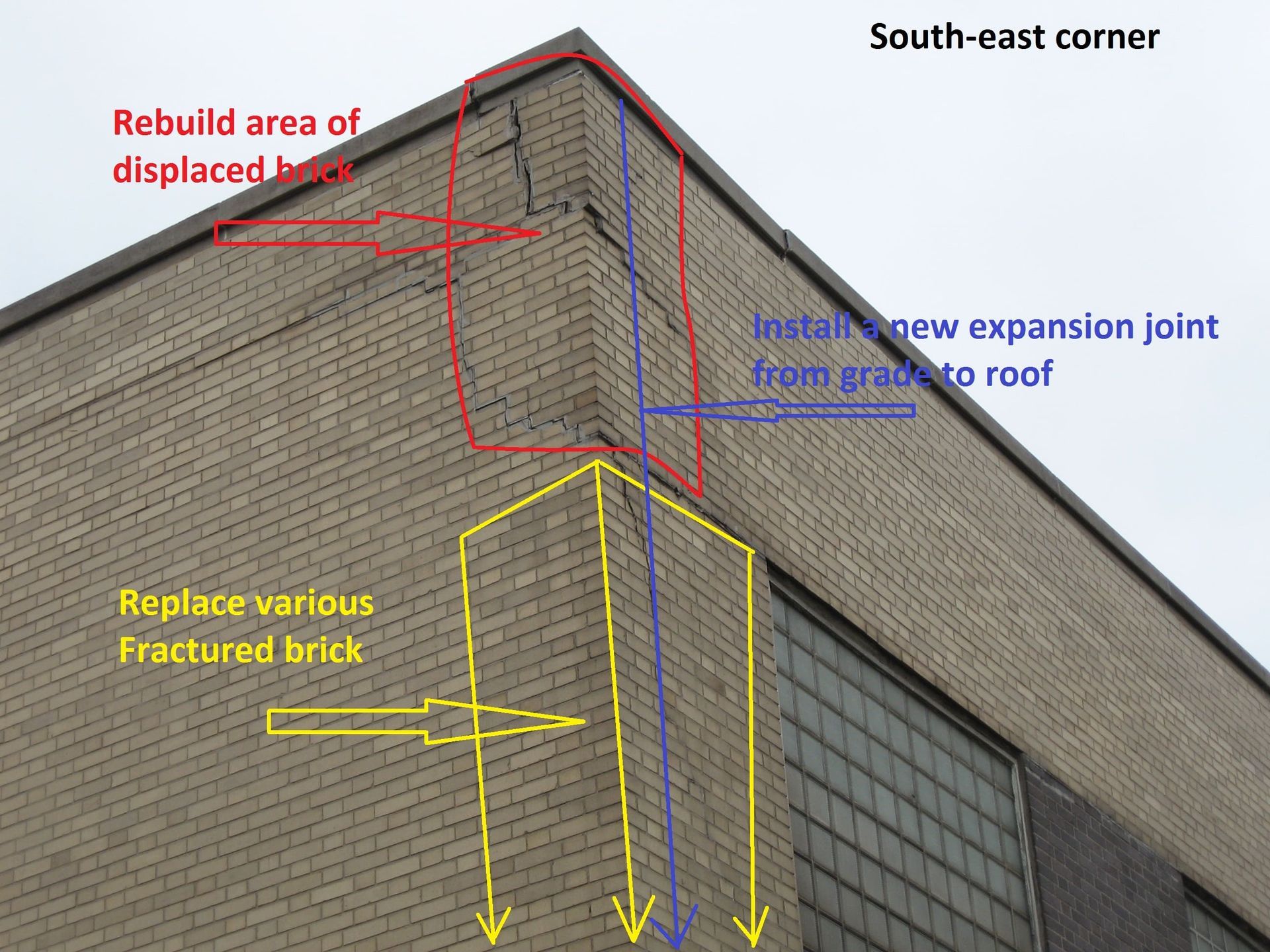 Brick corner of a building marked with red, blue, and yellow annotations indicating necessary structural masonry repairs.