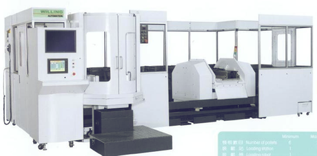 FMS彈性製造系統