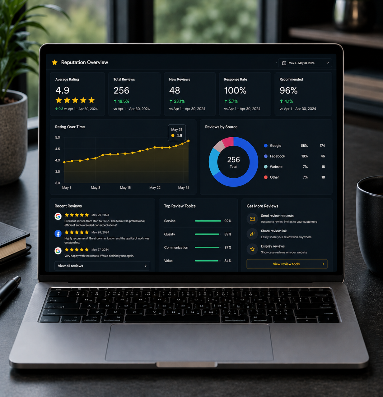 Dark laptop displaying a dashboard analytics screen with charts, metrics, and a blue-purple donut graph